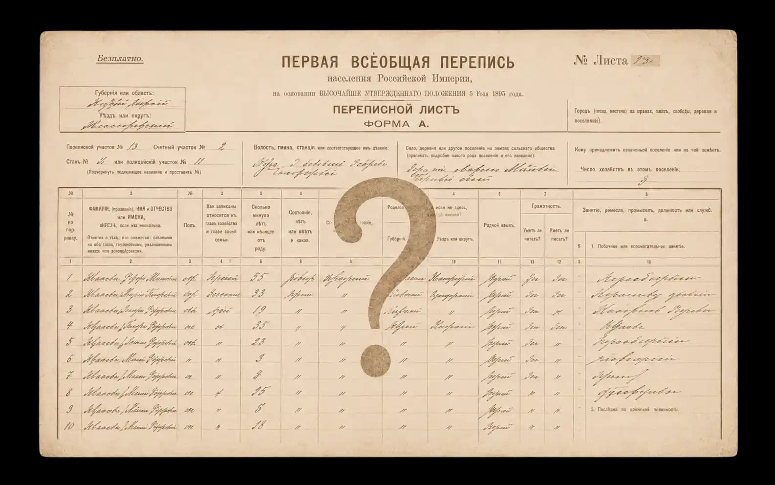 How to Find Ancestors in the 1897 Census with Rootera