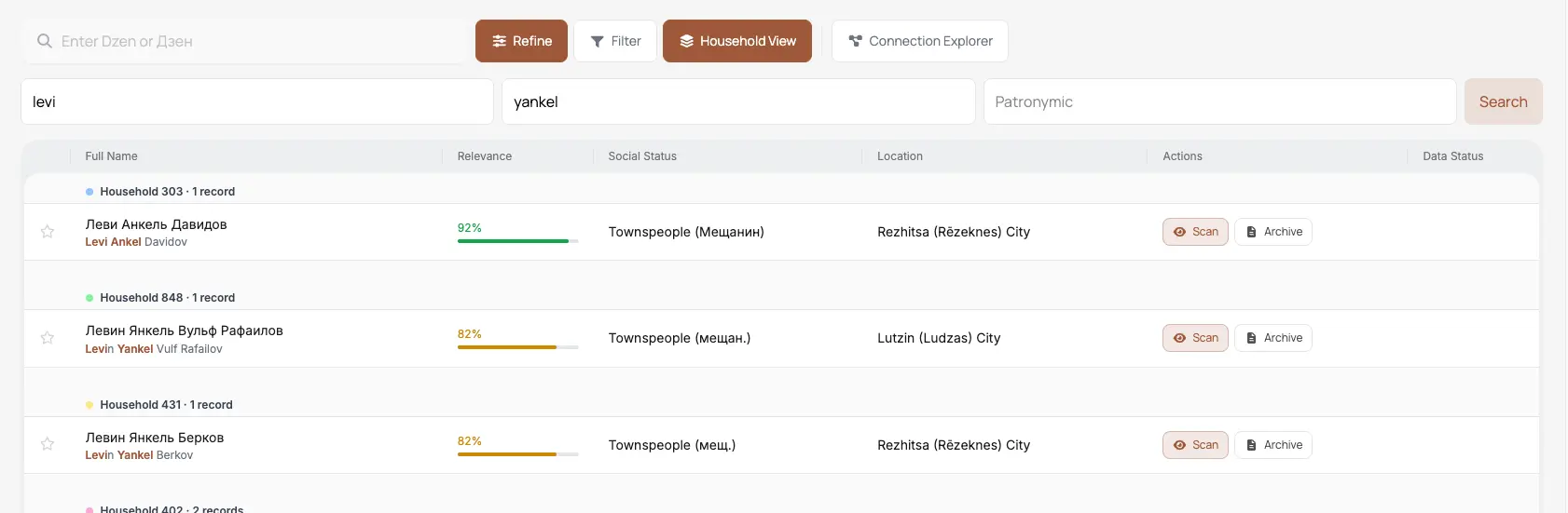 Search for Levi + Yankel in Rootera: filter panel, grouped by household, relevance, social estate, and location for each record