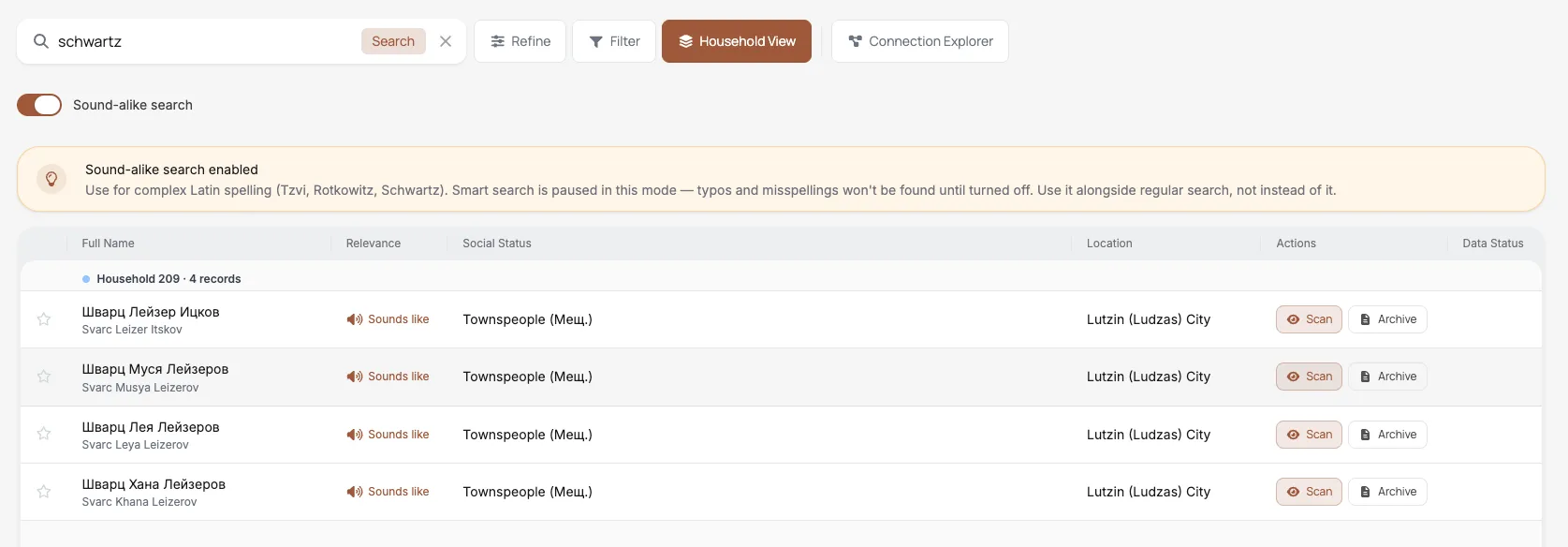 The Sound-alike search toggle and banner enabled, showing "Sounds alike" matches for the surname Schwartz, grouped by household